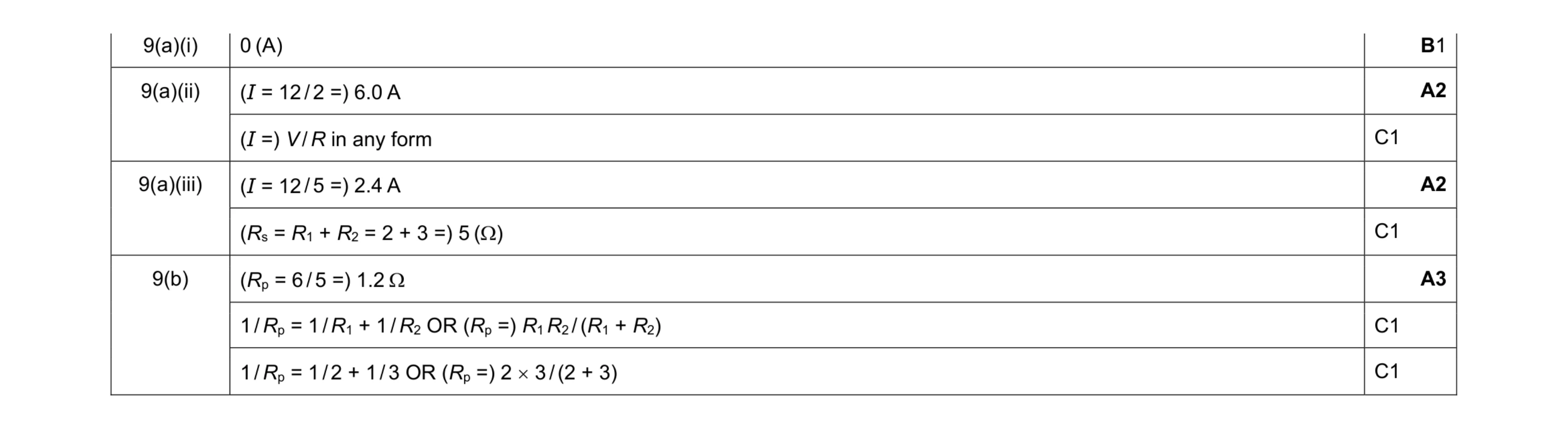 Mark scheme for question 39