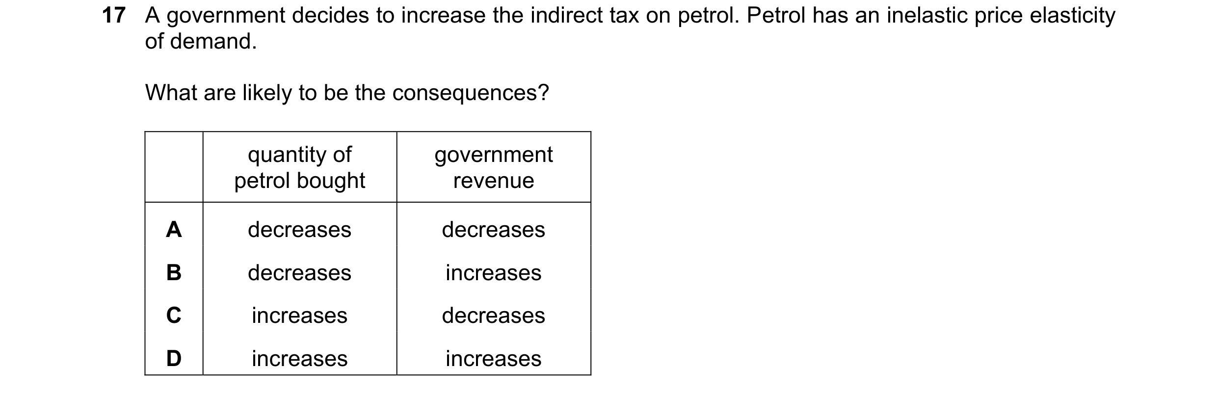 Question 60: A government decides to increase the indirect tax on petrol. Petrol has an inelastic price elasticity of demand. What are likely to be the …