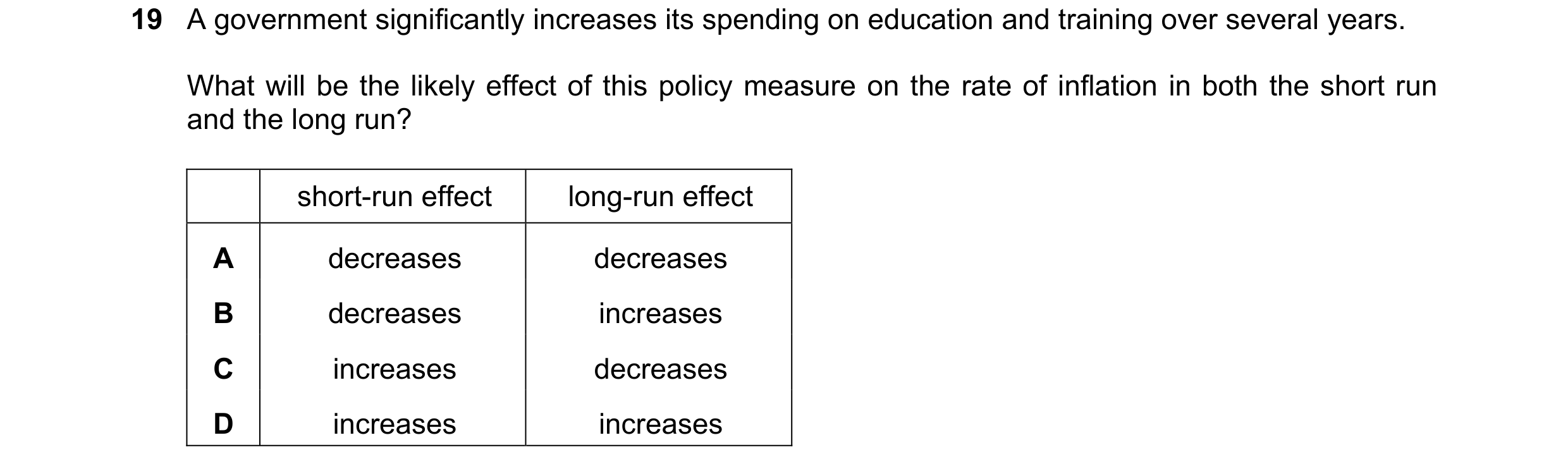 Question 145: A government significantly increases its spending on education and training over several years. What will be the likely effect of this poli…