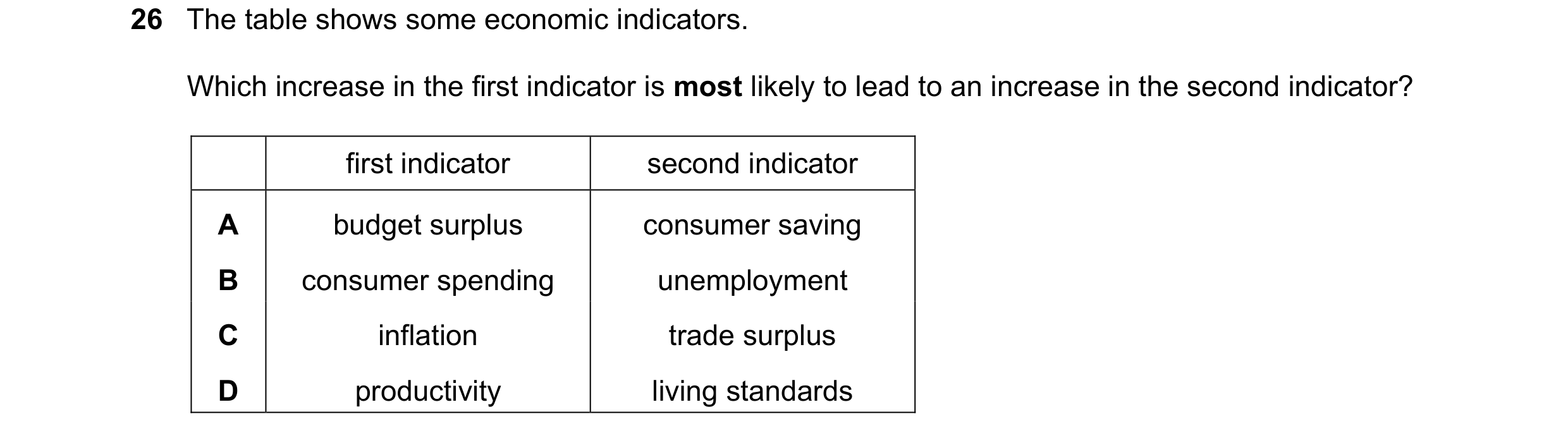 Question 130: The table shows some economic indicators. Which increase in the first indicator is most likely to lead to an increase in the second indicat…