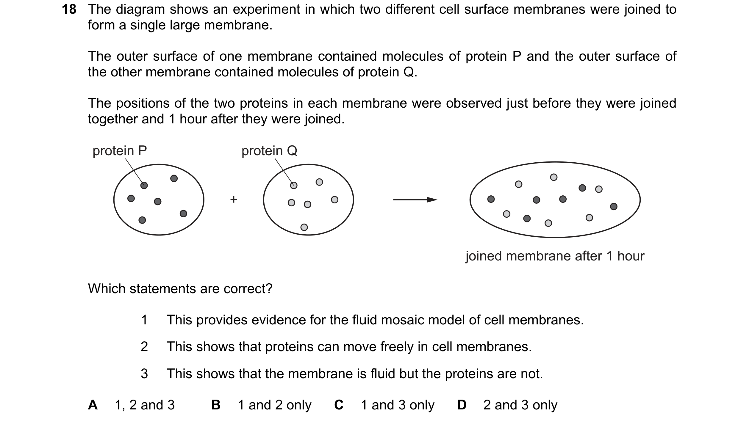 Question 76: The diagram shows an experiment in which two different cell surface membranes were joined to form a single large membrane. The outer surfac…