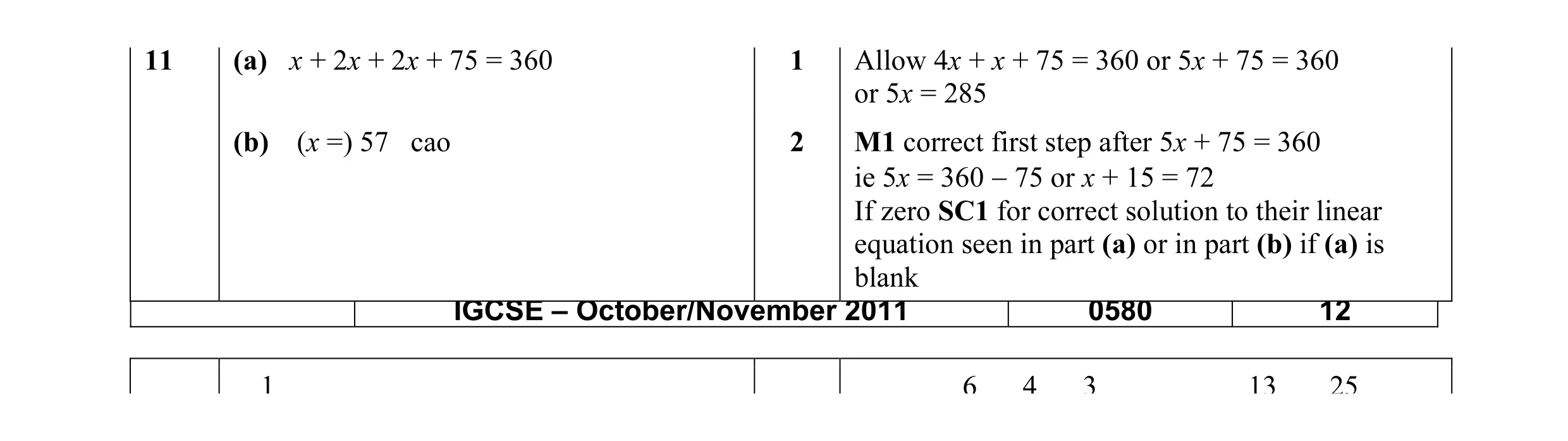 Mark scheme for question 25