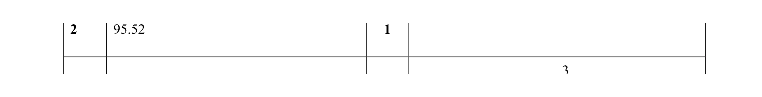 Mark scheme for question 33