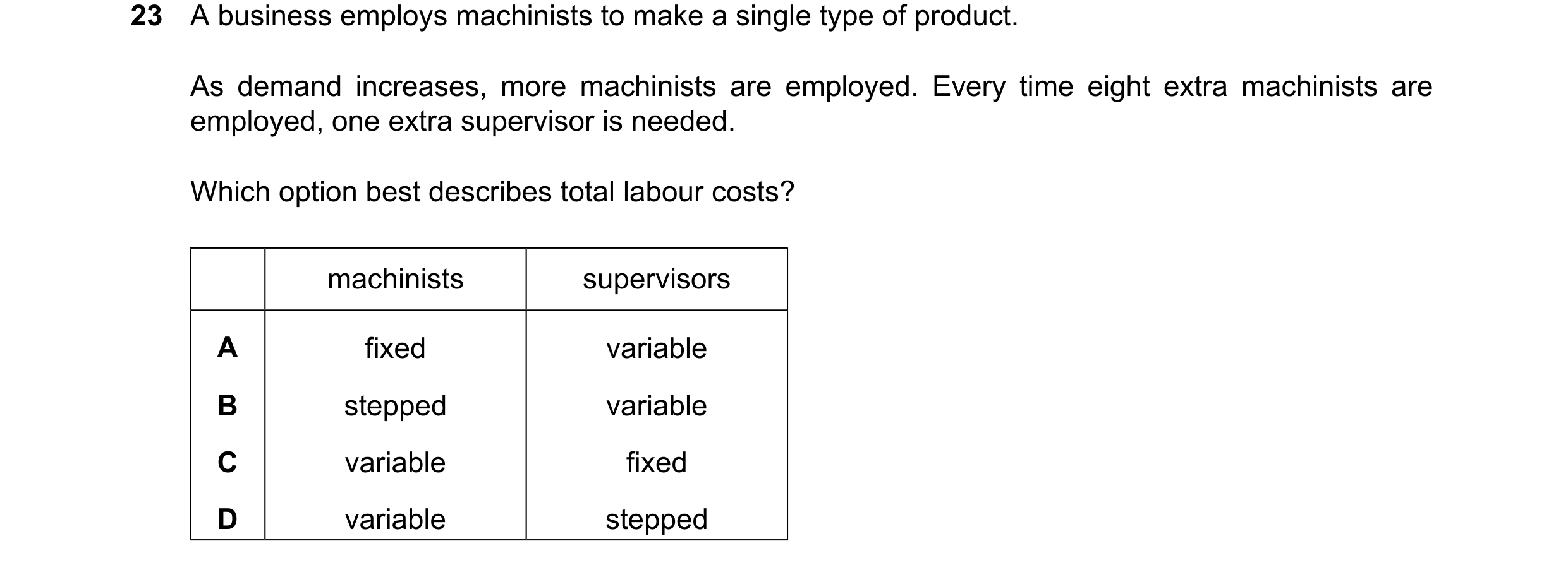 Question 401: A business employs machinists to make a single type of product. As demand increases, more machinists are employed. Every time eight extra m…