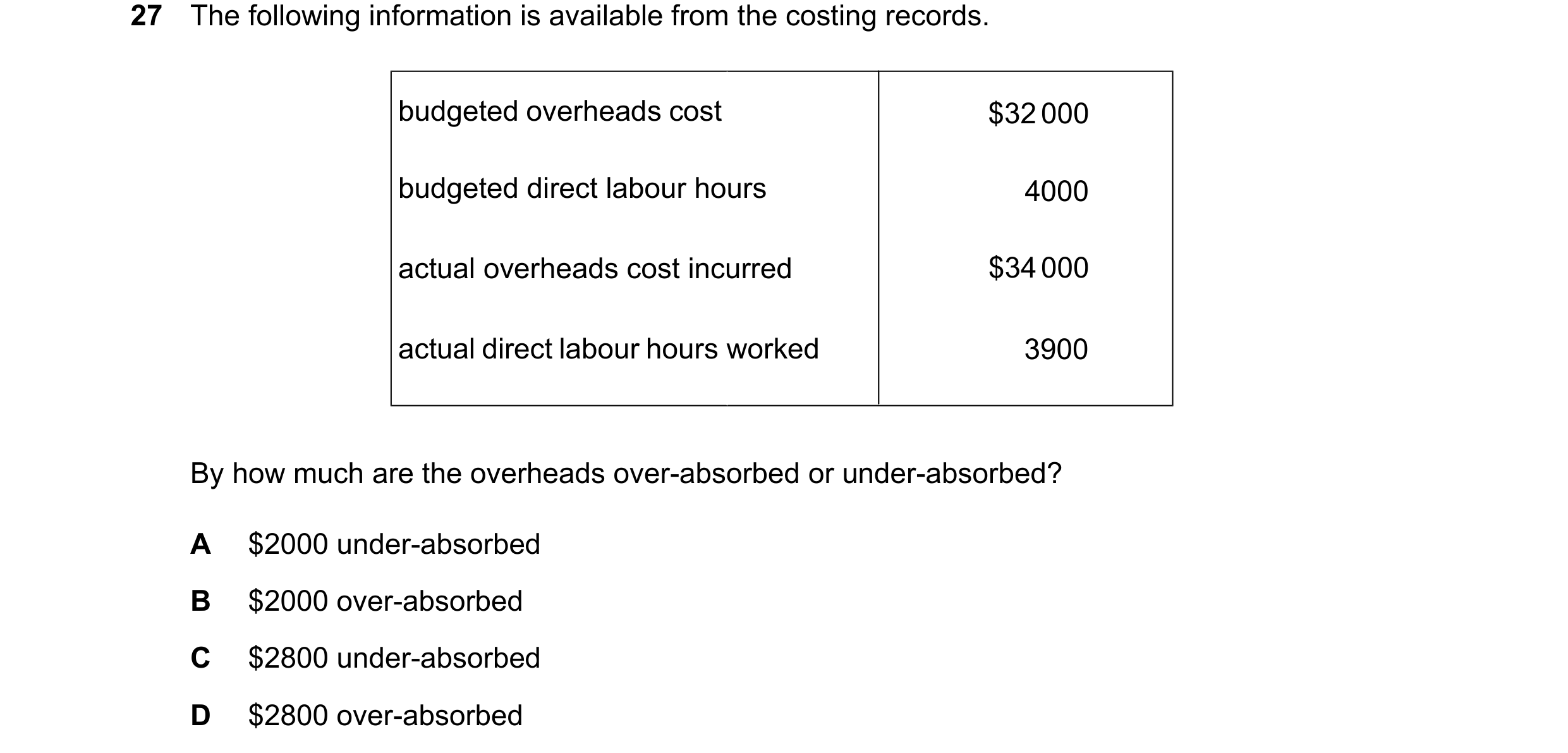 Question 526: The following information is available from the costing records. budgeted overheads cost $32000 budgeted direct labour hours 4000 actual ov…