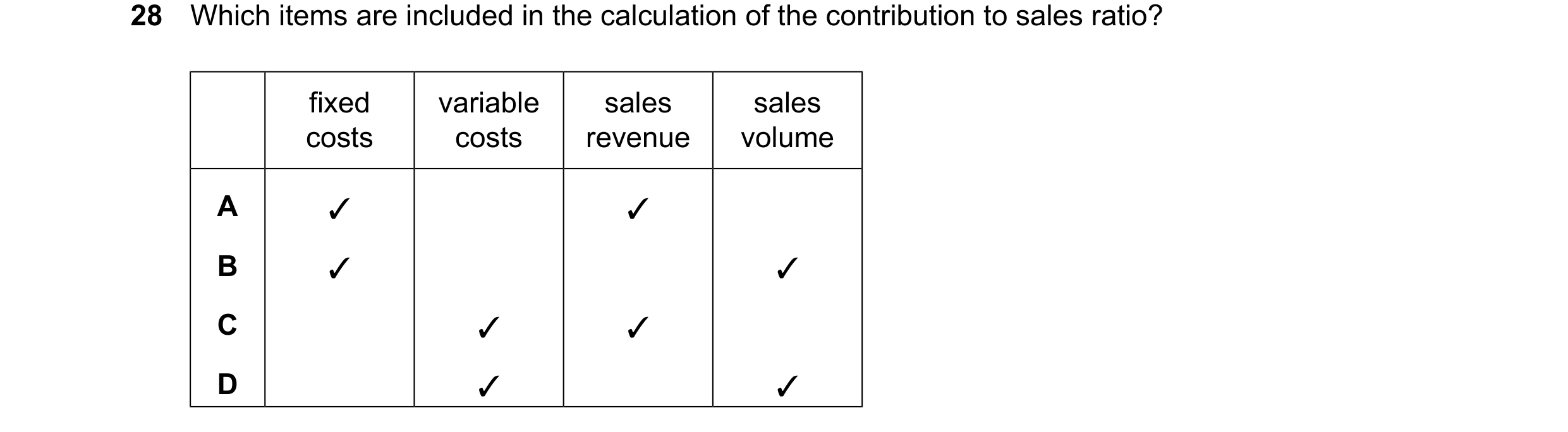 Question 402: Which items are included in the calculation of the contribution to sales ratio? fixed variable sales sales costs costs revenue volume A ✓ ✓…
