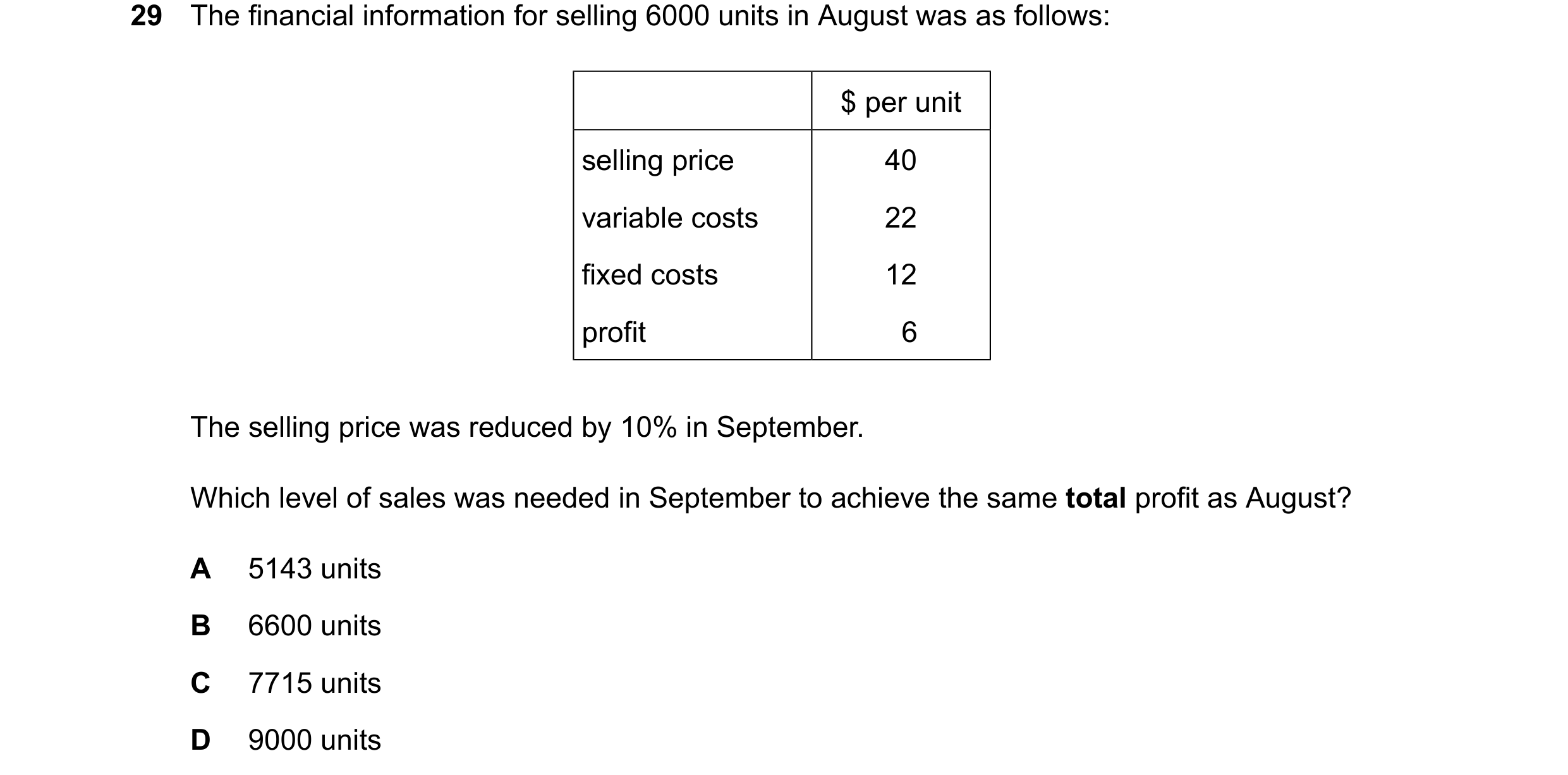 Question 403: The financial information for selling 6000 units in August was as follows: $ per unit selling price 40 variable costs 22 fixed costs 12 pro…