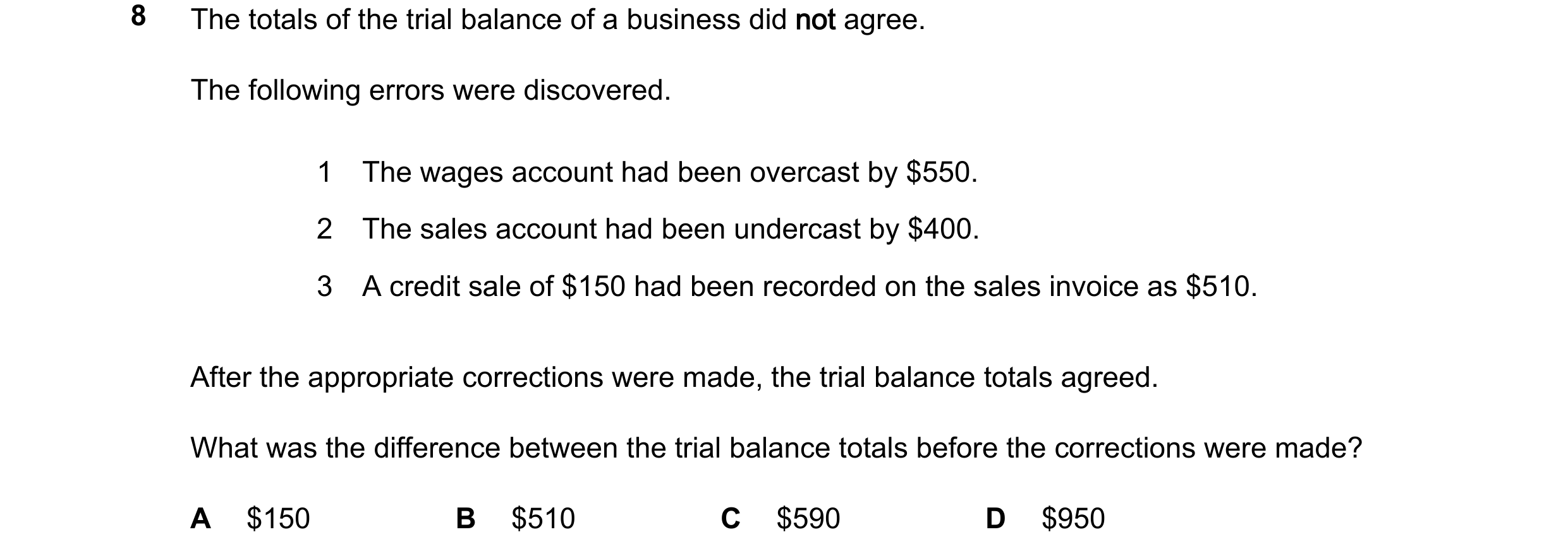 Question 388: The totals of the trial balance of a business did not agree. The following errors were discovered. 1 The wages account had been overcast by…