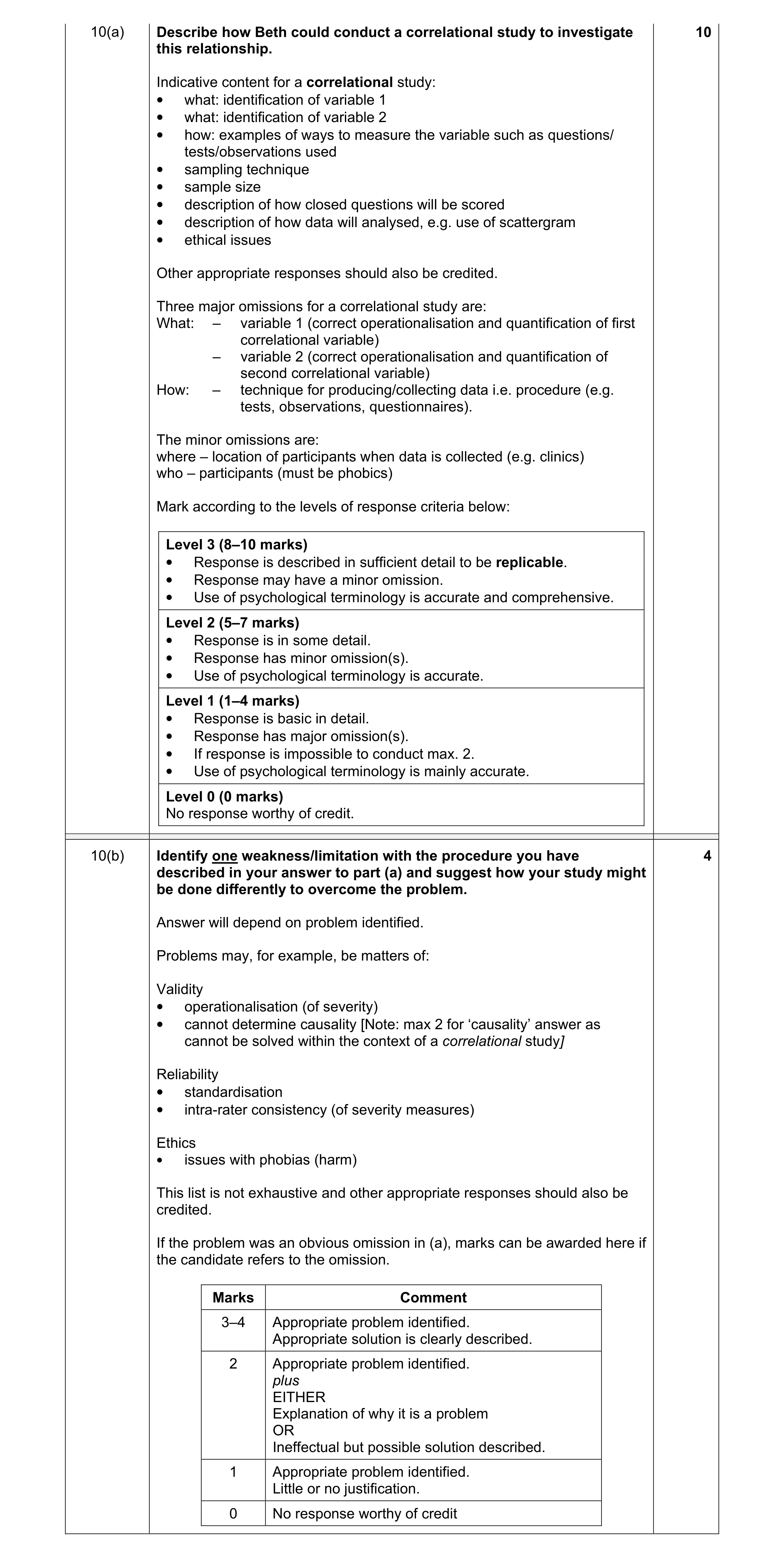 Mark scheme for question 3