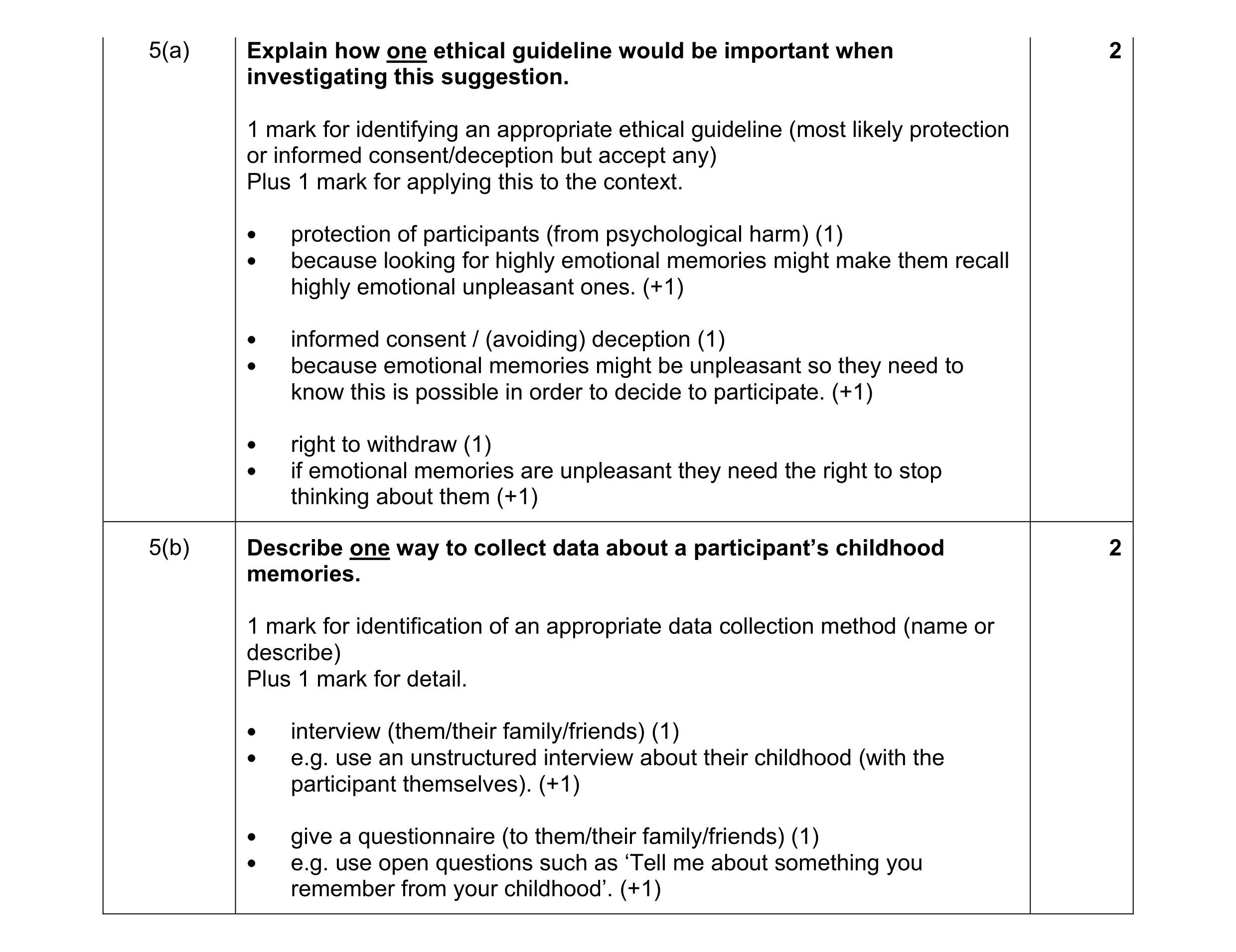 Mark scheme for question 23