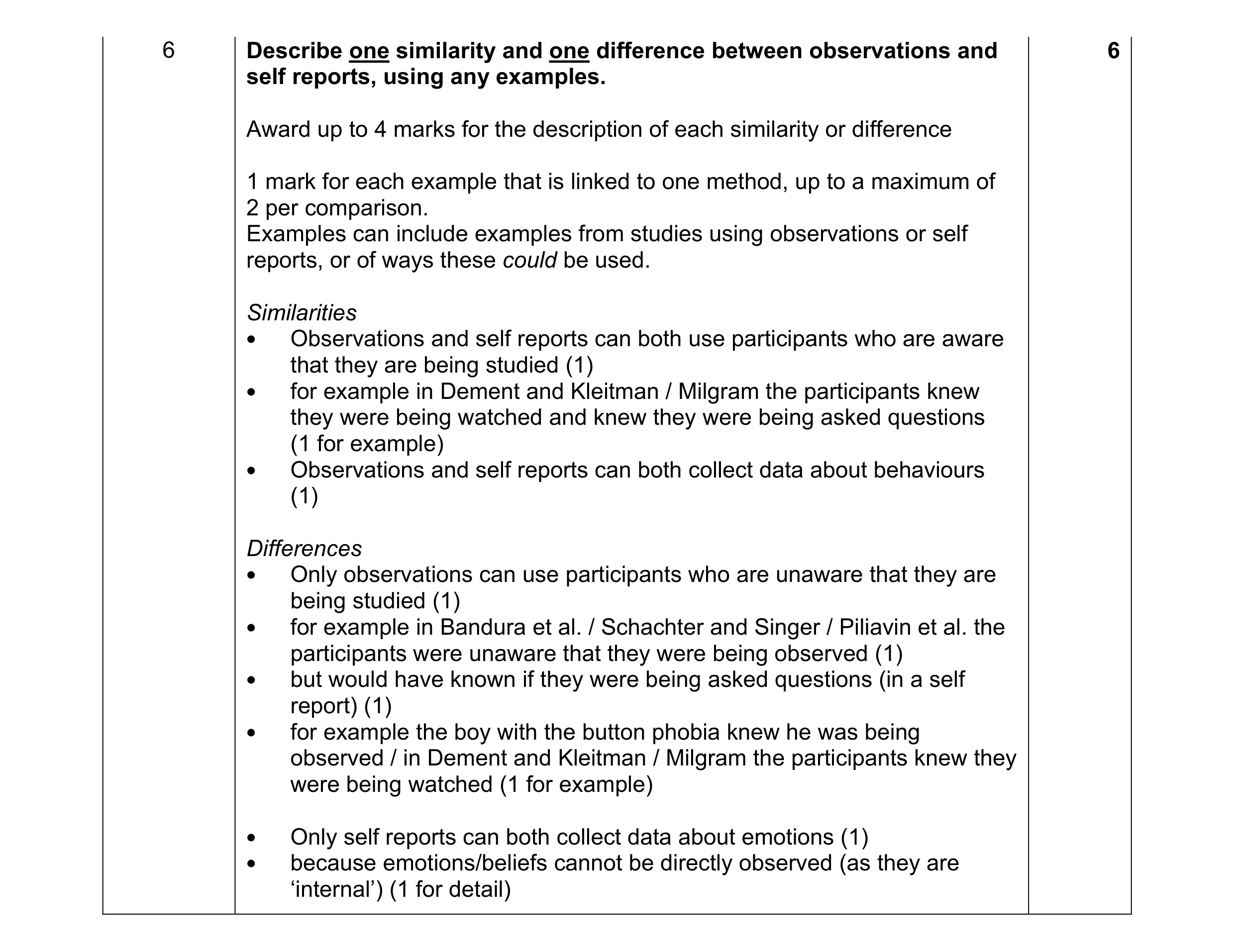 Mark scheme for question 24