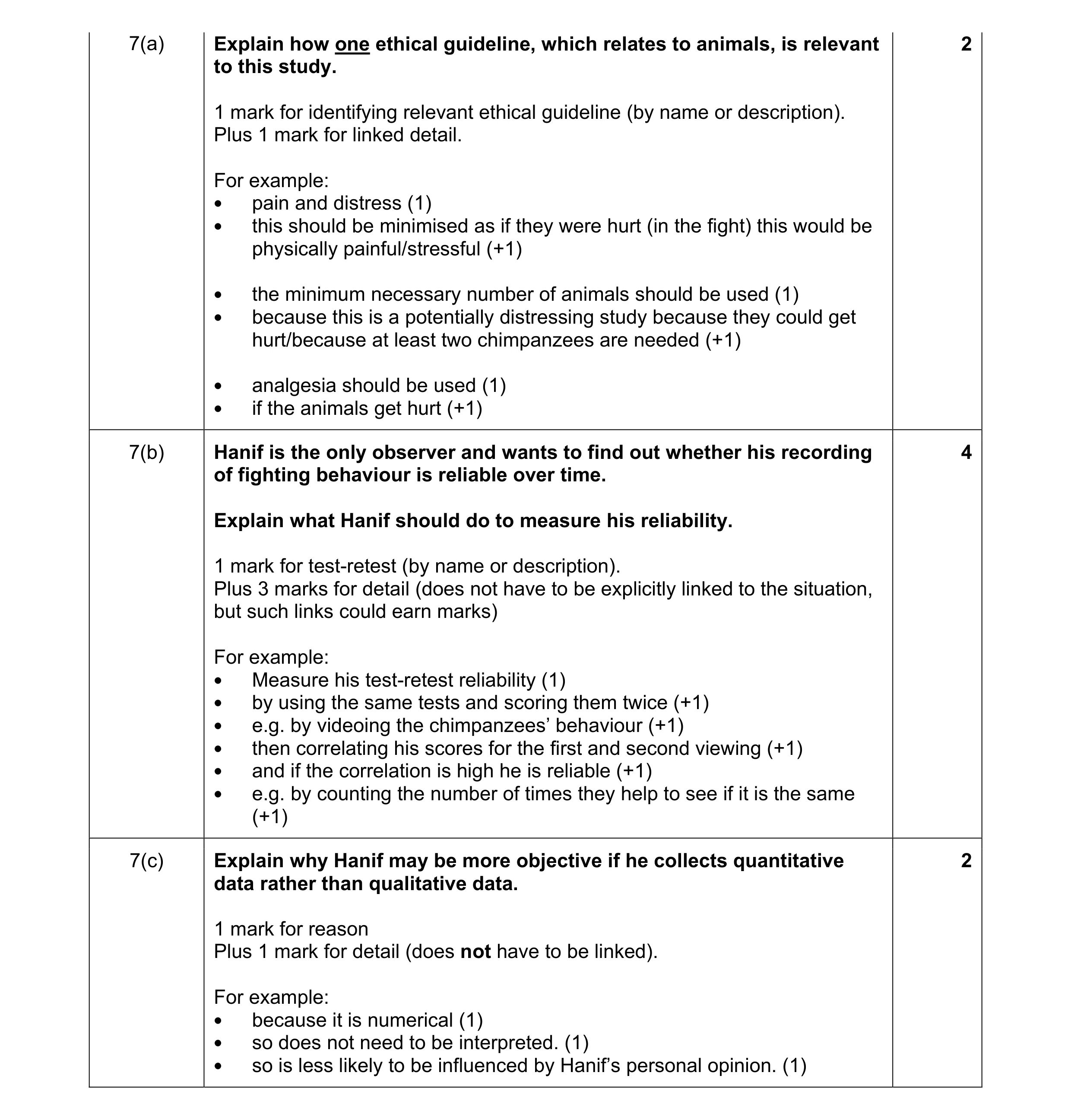 Mark scheme for question 25