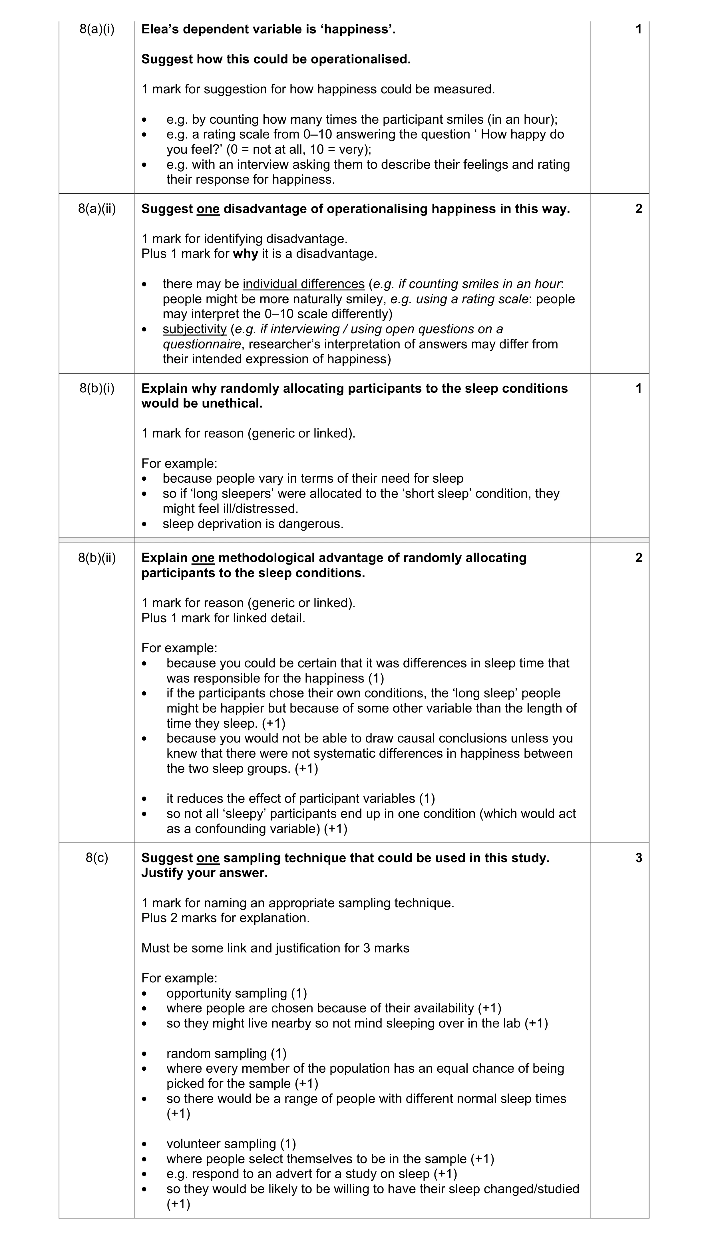 Mark scheme for question 26