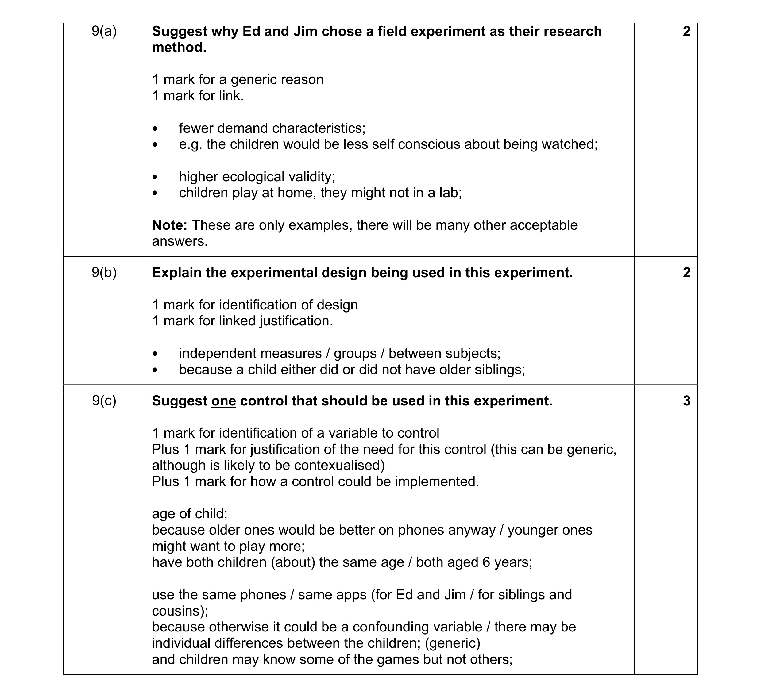 Mark scheme for question 27