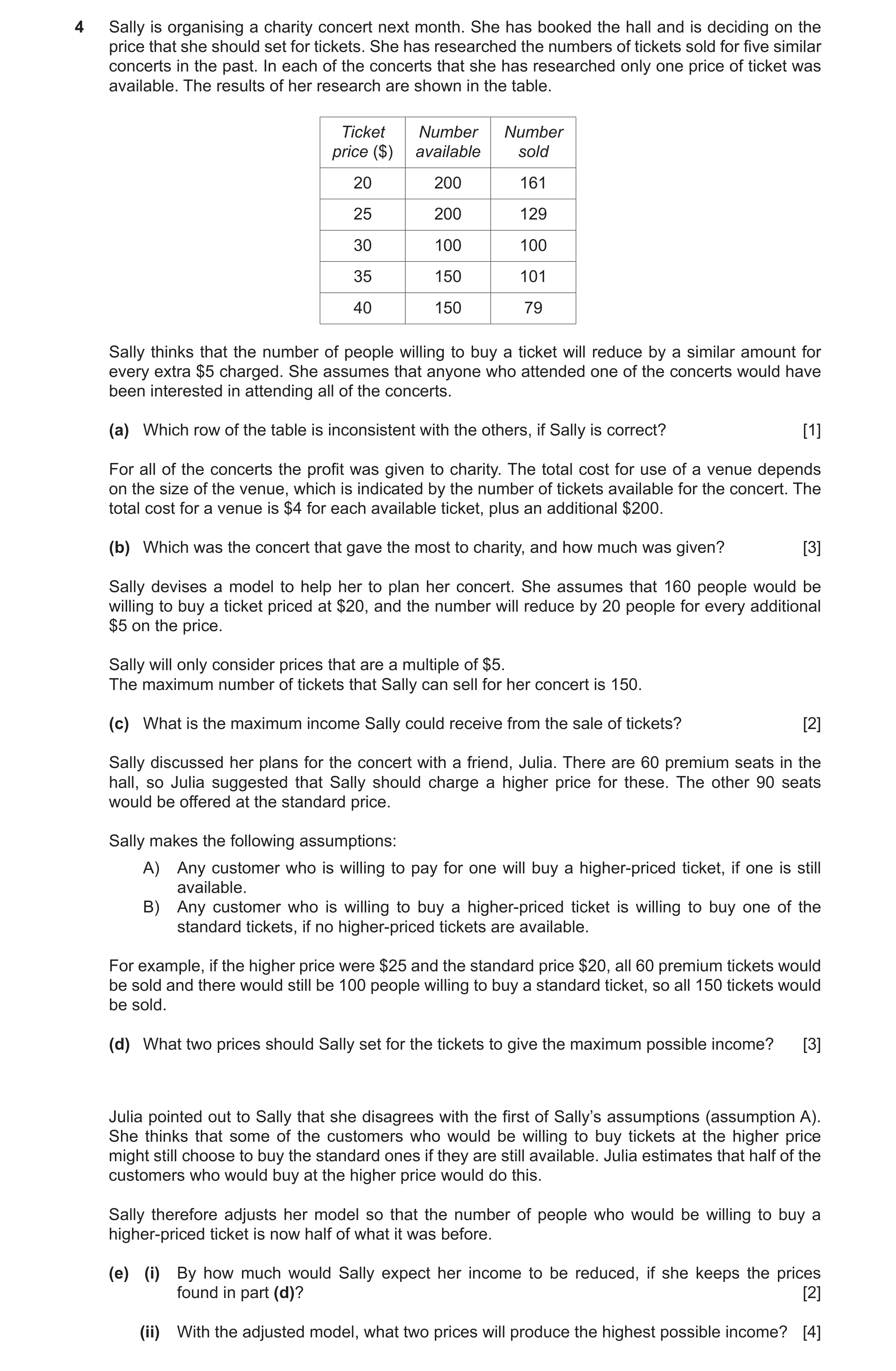 Question 43: Sally is organising a charity concert next month. She has booked the hall and is deciding on the price that she should set for tickets. She…