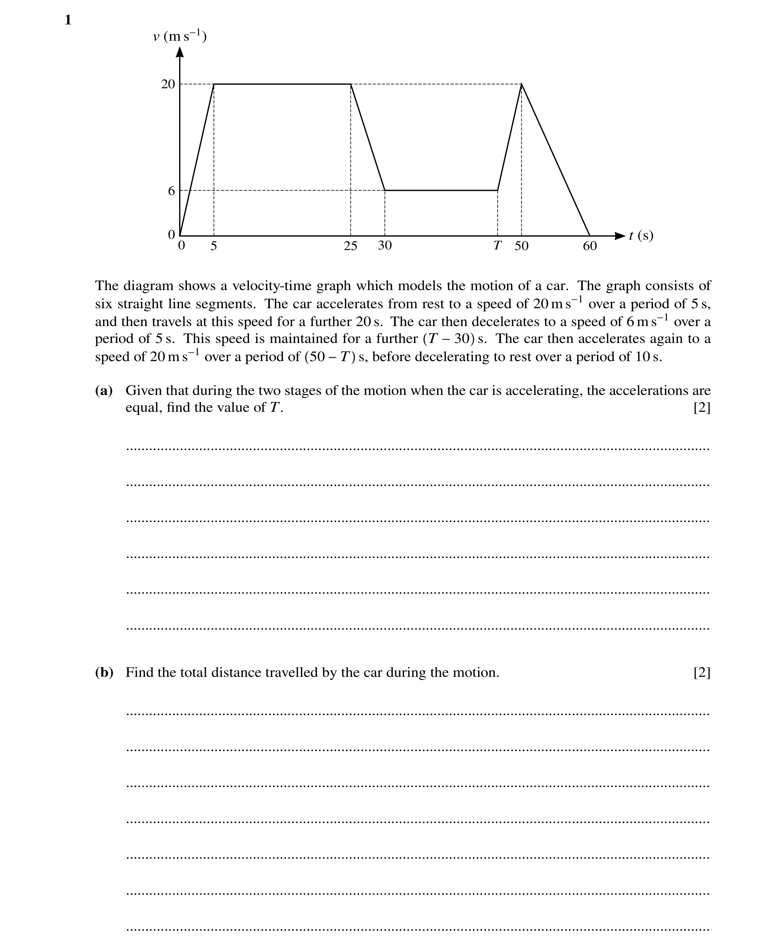 Question 271: v (m s−1) 20 6 0 t (s) 0 5 25 30 T 50 60 The diagram shows a velocity-time graph which models the motion of a car. The graph consists of si…