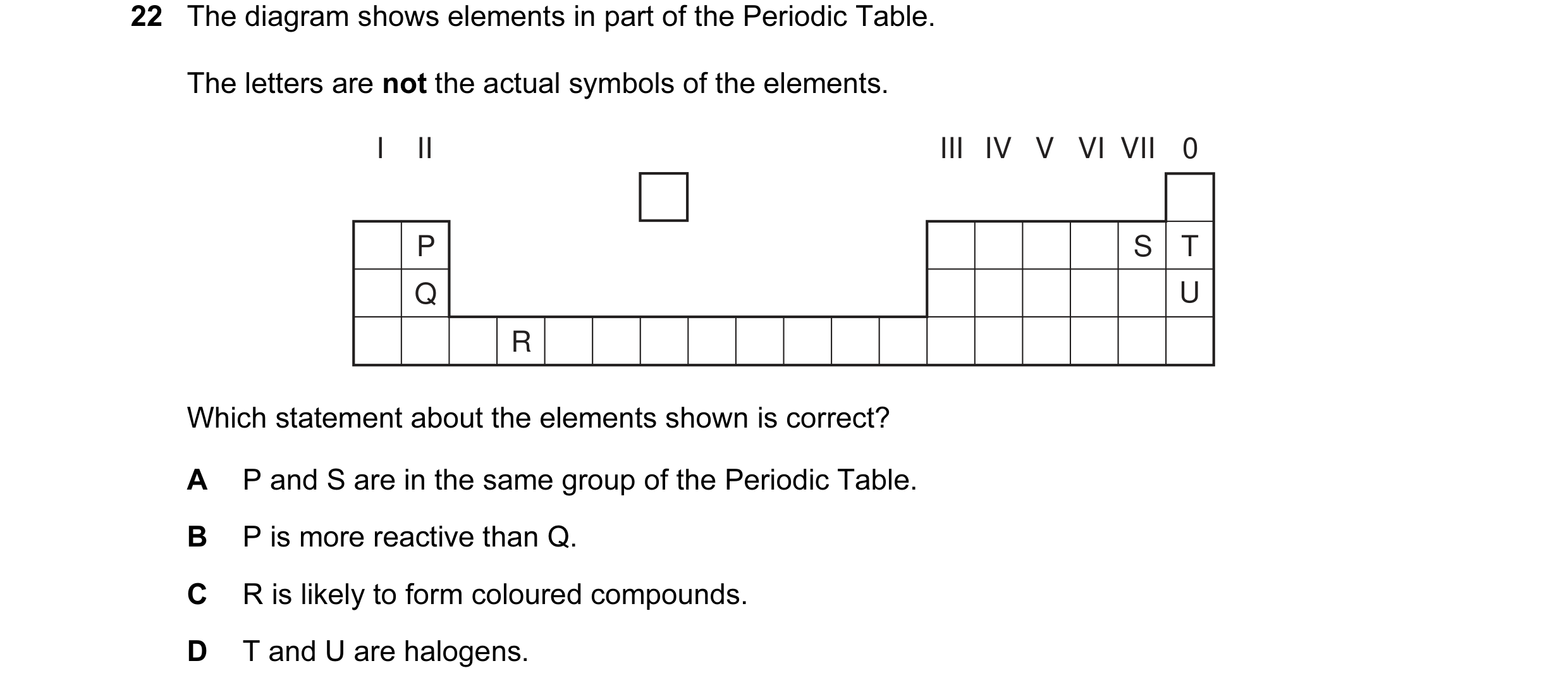 Question 13: The diagram shows elements in part of the Periodic Table. The letters are not the actual symbols of the elements. I II III IV V VI VII 0 P …