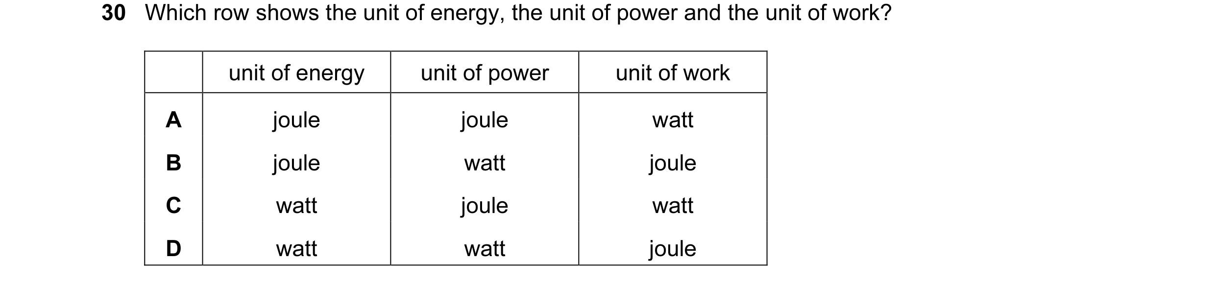 Question 29: Which row shows the unit of energy, the unit of power and the unit of work? unit of energy unit of power unit of work A joule joule watt B …