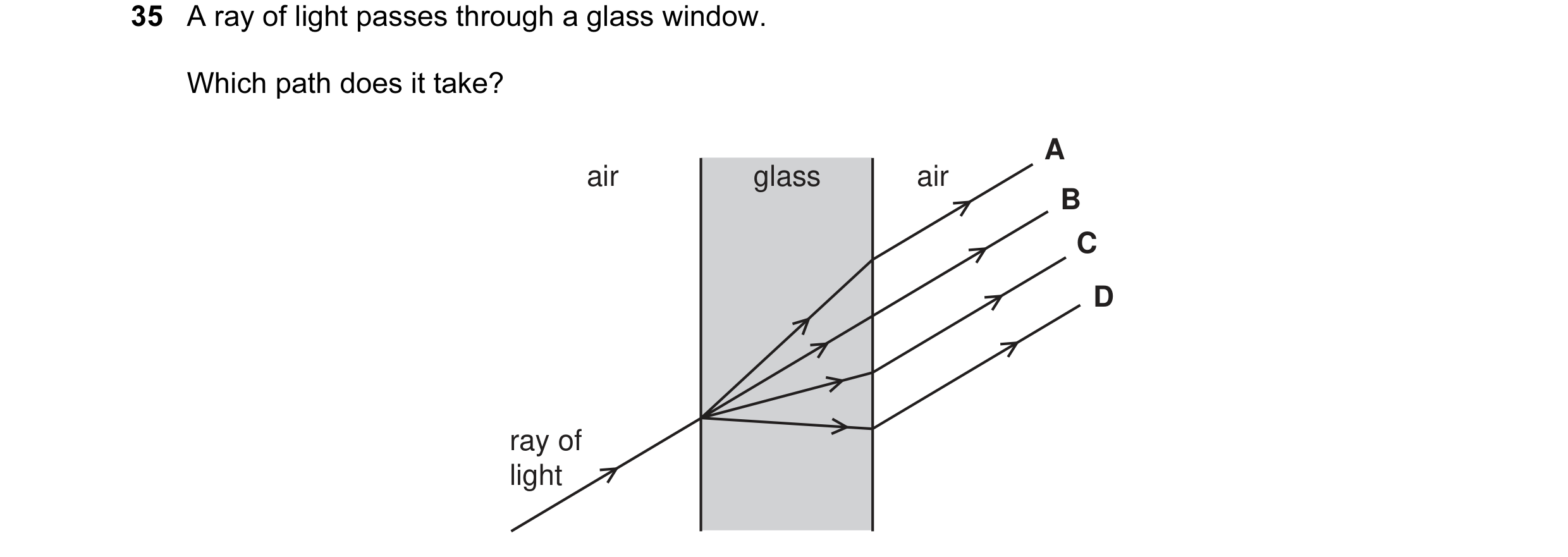 Question 26: A ray of light passes through a glass window. Which path does it take? A air glass air B C D ray of light
