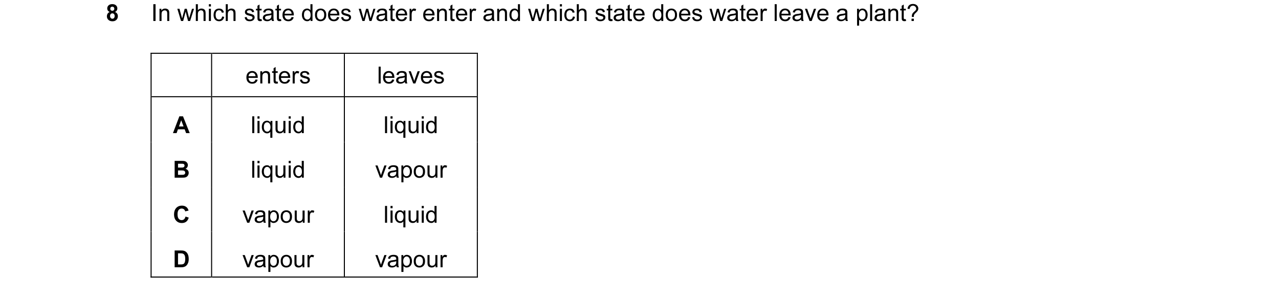 Question 12: In which state does water enter and which state does water leave a plant? enters leaves A liquid liquid B liquid vapour C vapour liquid D v…
