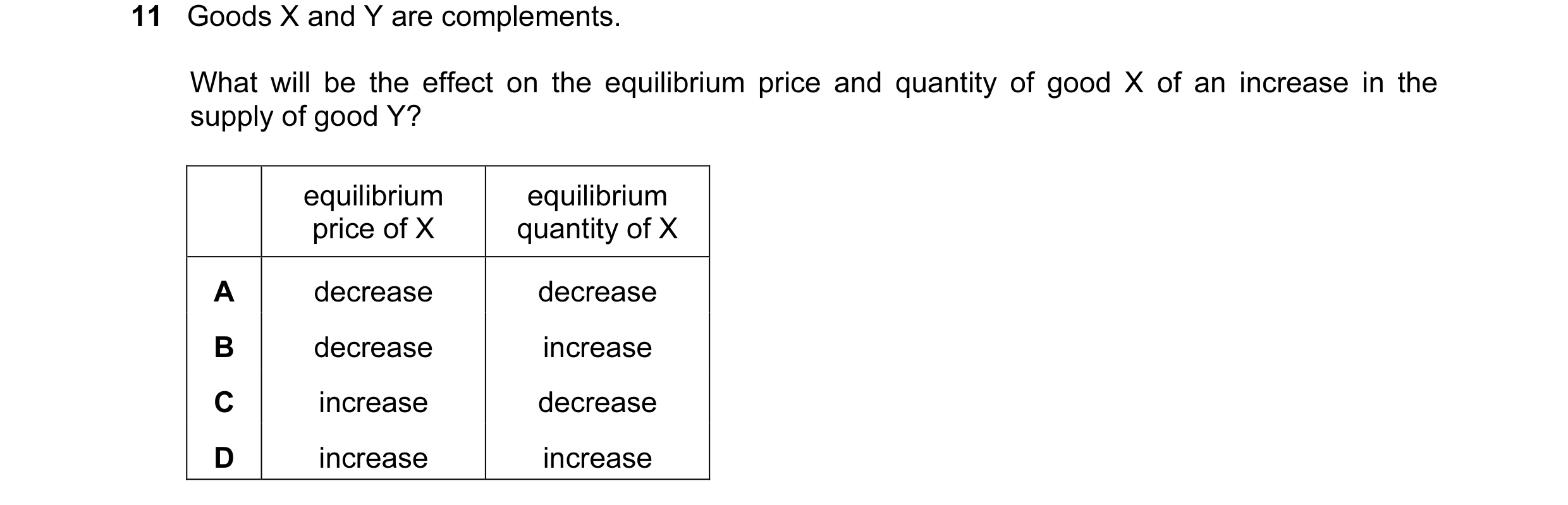 Question 10: Goods X and Y are complements. What will be the effect on the equilibrium price and quantity of good X of an increase in the supply of good…