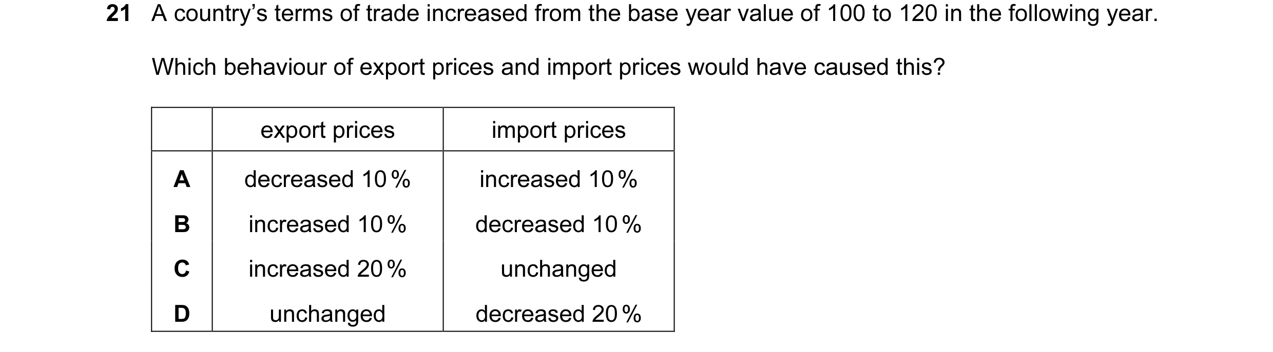 Question 10: A country’s terms of trade increased from the base year value of 100 to 120 in the following year. Which behaviour of export prices and imp…