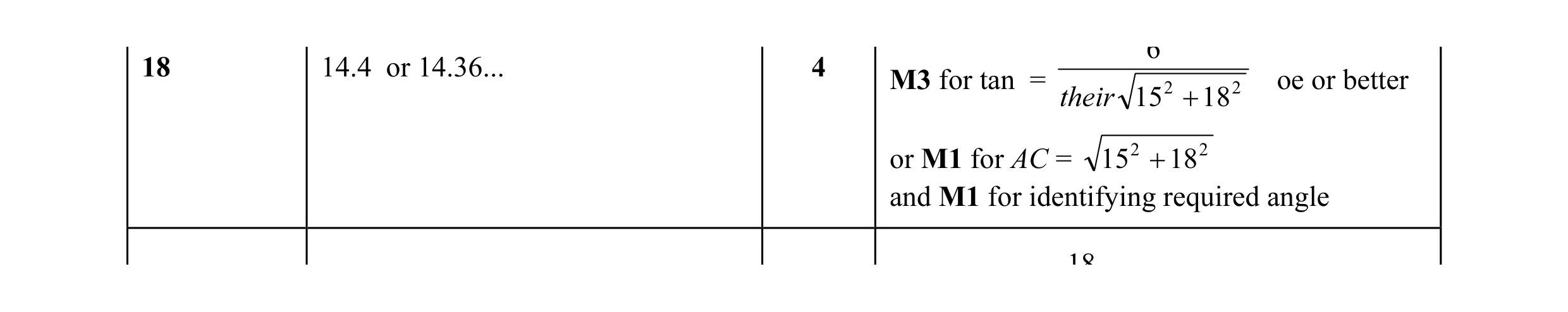 Mark scheme for question 13