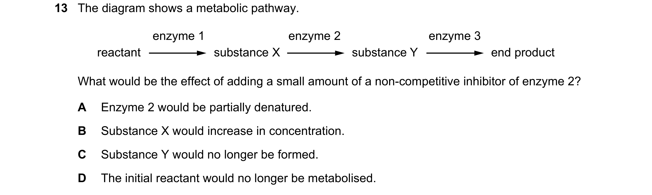 Question 120: The diagram shows a metabolic pathway. enzyme 1 enzyme 2 enzyme 3 reactant substance X substance Y end product What would be the effect of …