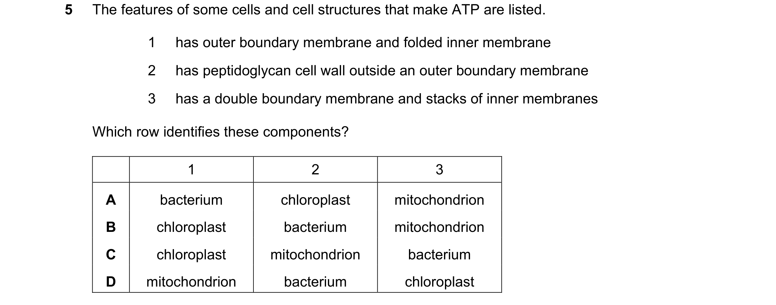 Question 243: The features of some cells and cell structures that make ATP are listed. 1 has outer boundary membrane and folded inner membrane 2 has pept…