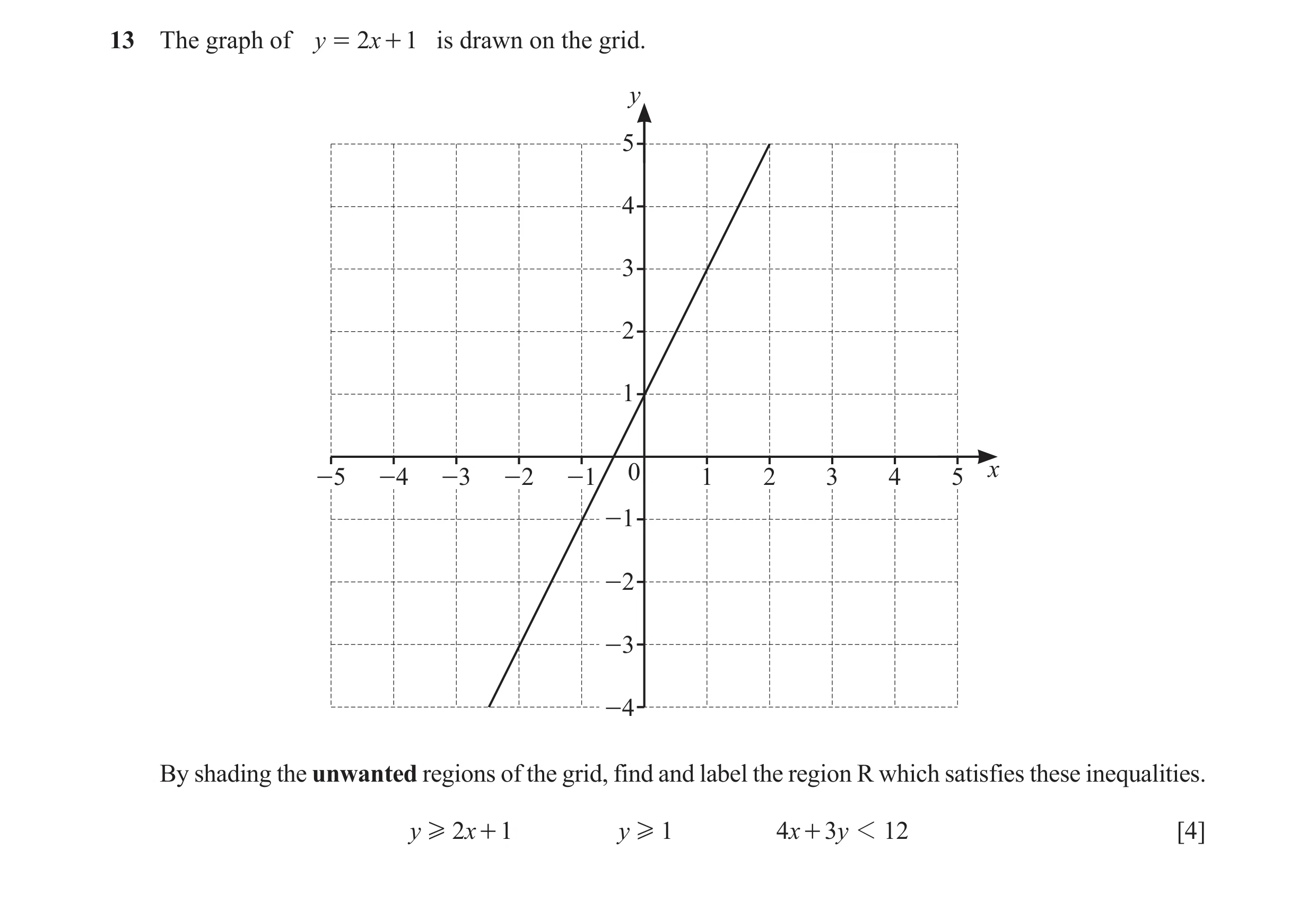Question 40: The graph of y = 2x + 1 is drawn on the grid. y 5 4 3 2 1 -5 -4 -3 -2 -1 0 1 2 3 4 5 x -1 -2 -3 -4 By shading the unwanted regions of the g…