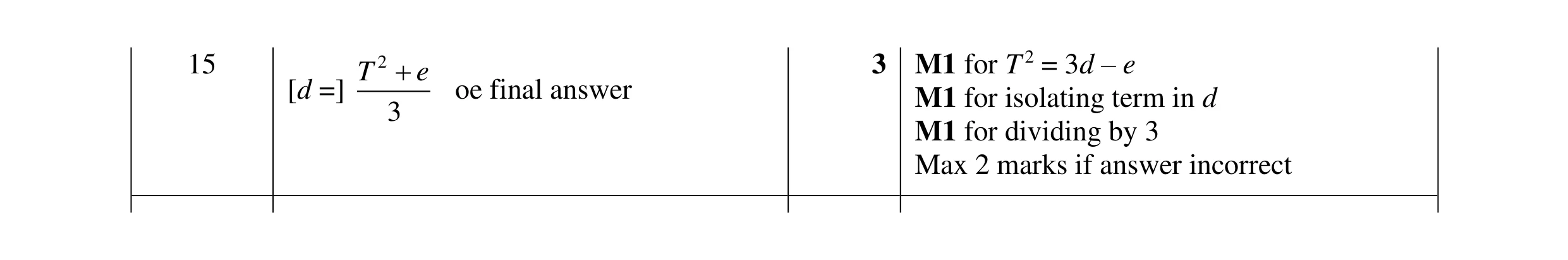 Mark scheme for question 137