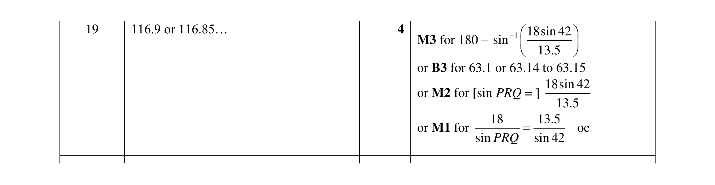 Mark scheme for question 23