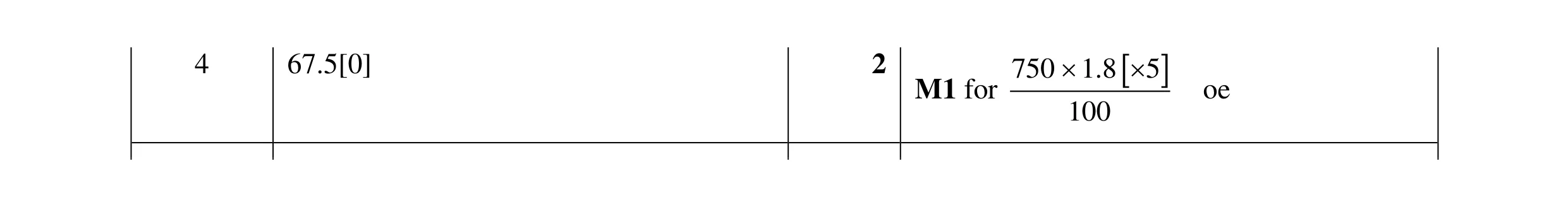 Mark scheme for question 16