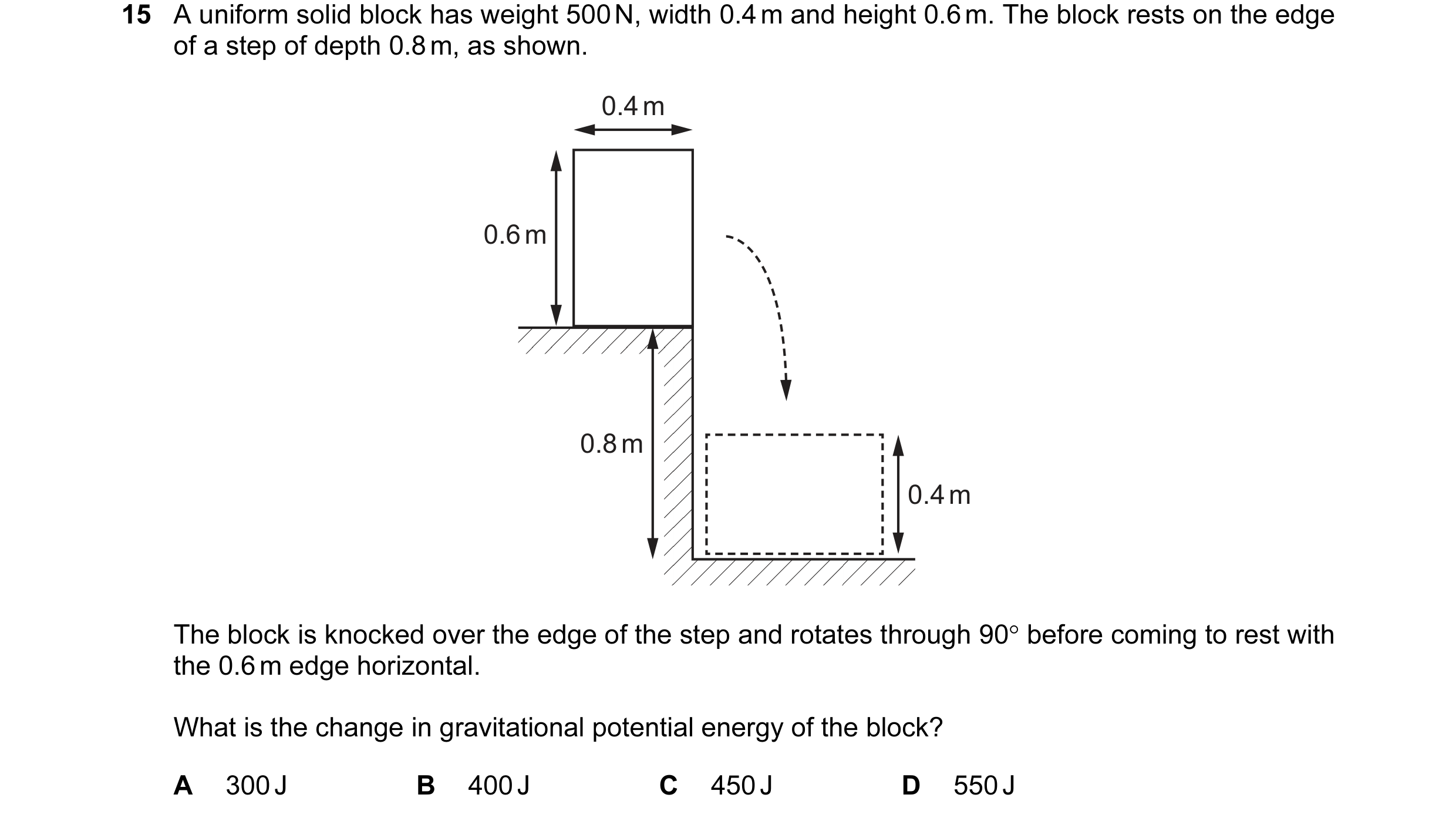 Question 57: A uniform solid block has weight 500 N, width 0.4 m and height 0.6 m. The block rests on the edge of a step of depth 0.8 m, as shown. 0.4 m…