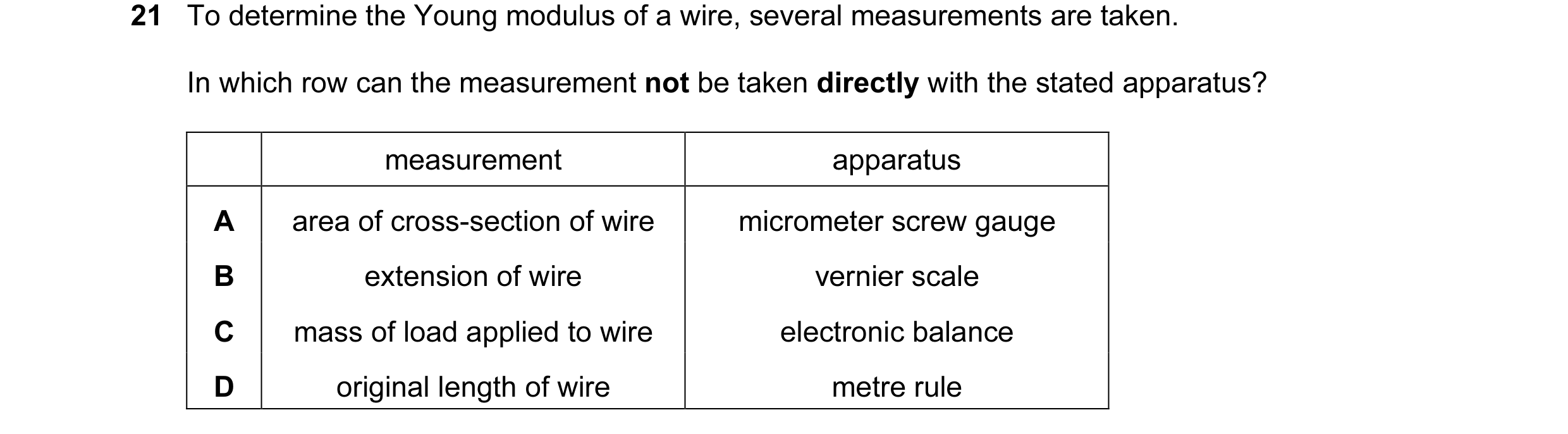 Question 49: To determine the Young modulus of a wire, several measurements are taken. In which row can the measurement not be taken directly with the s…