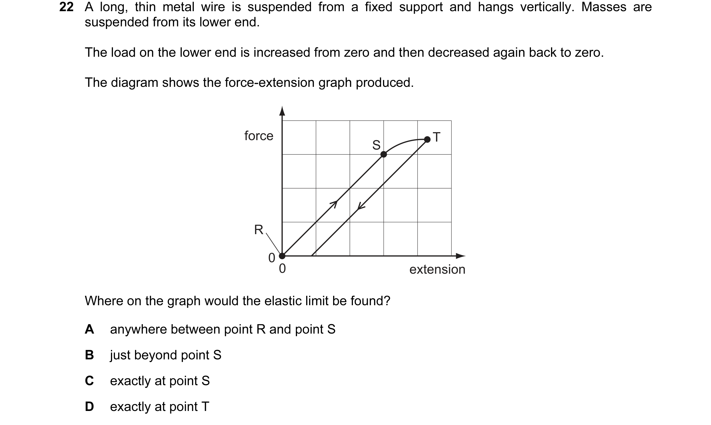 Question 65: A long, thin metal wire is suspended from a fixed support and hangs vertically. Masses are suspended from its lower end. The load on the lo…