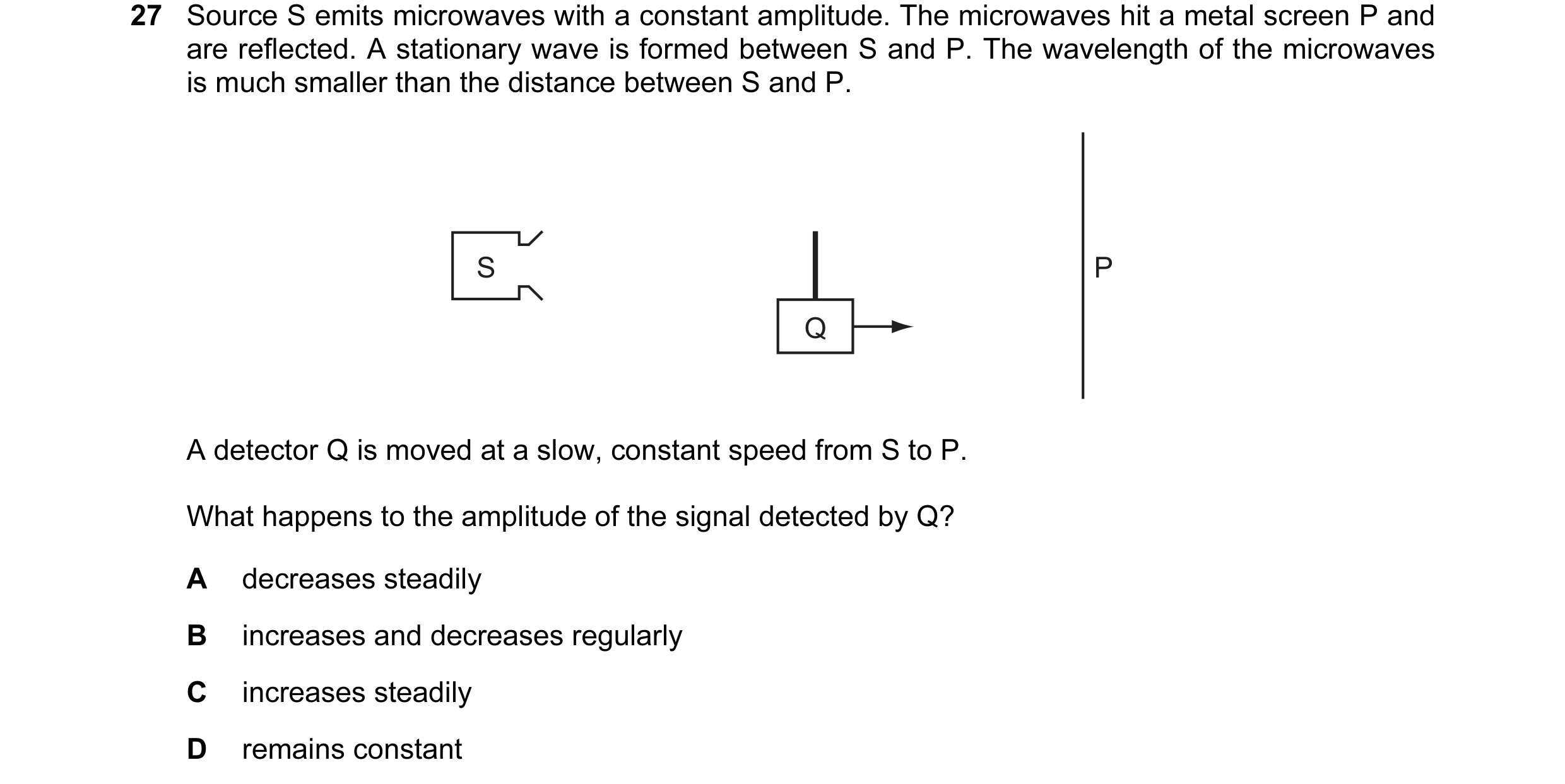 Question 45: Source S emits microwaves with a constant amplitude. The microwaves hit a metal screen P and are reflected. A stationary wave is formed bet…