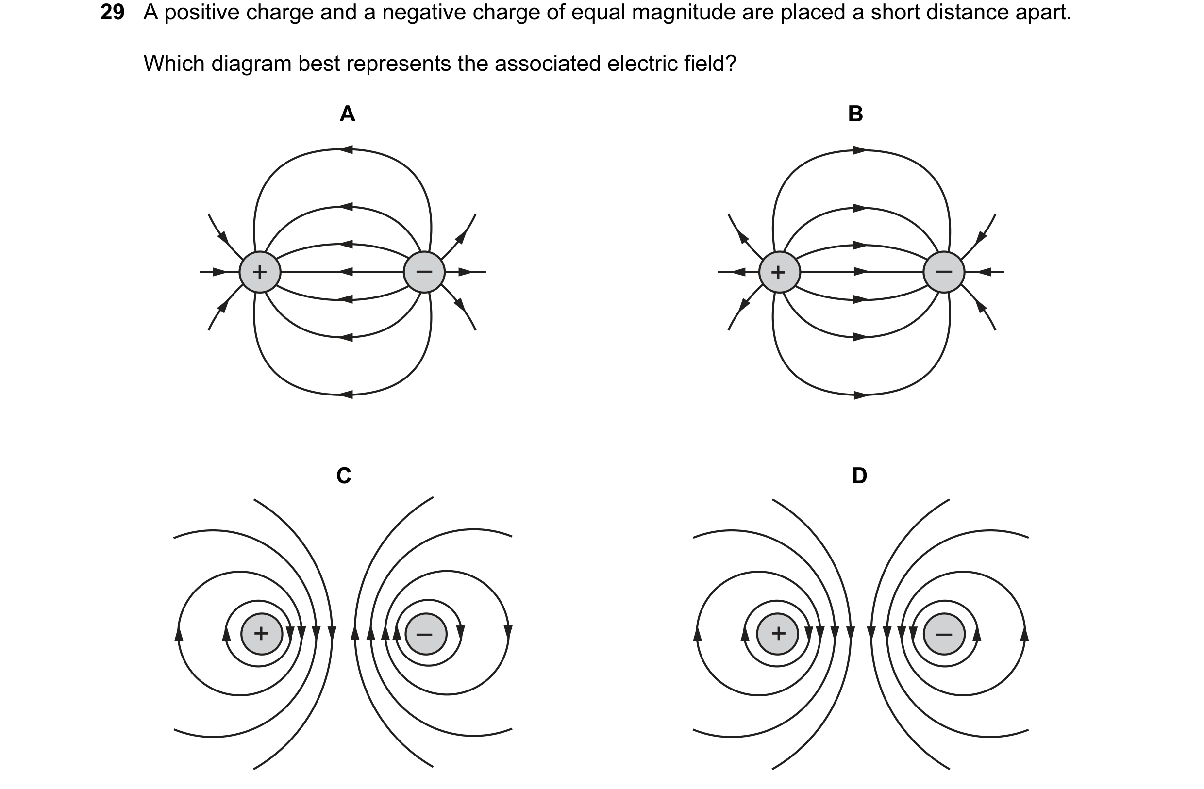 Question 18: A positive charge and a negative charge of equal magnitude are placed a short distance apart. Which diagram best represents the associated …