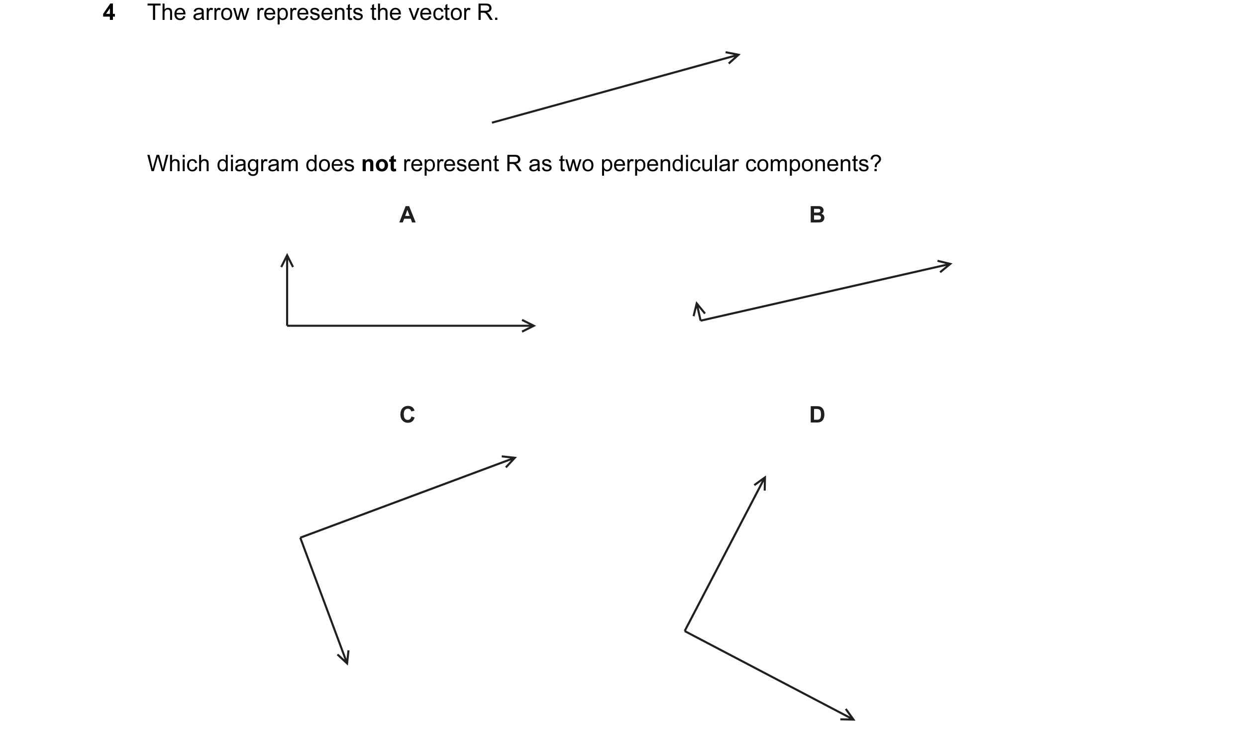 Question 46: The arrow represents the vector R. Which diagram does not represent R as two perpendicular components? A B C D