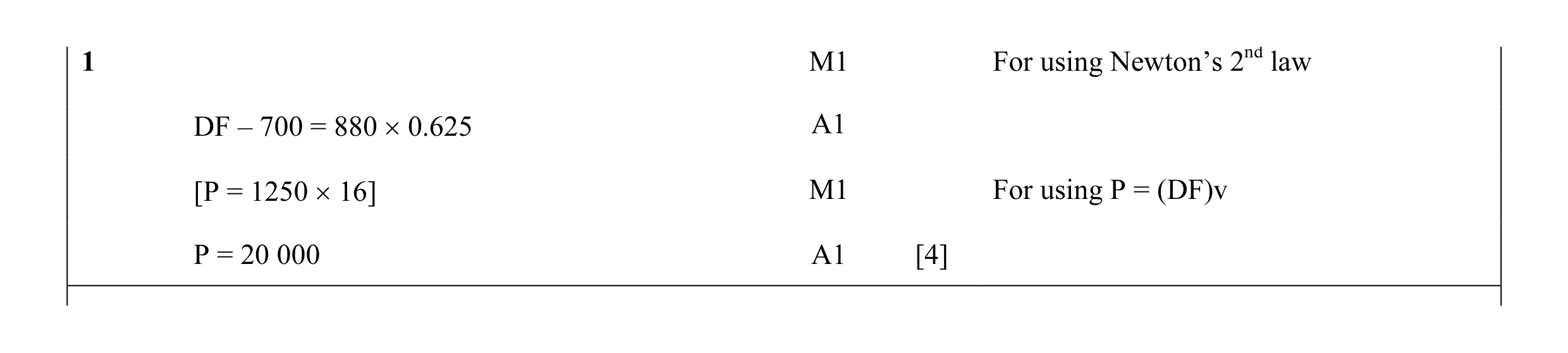 Mark scheme for question 72