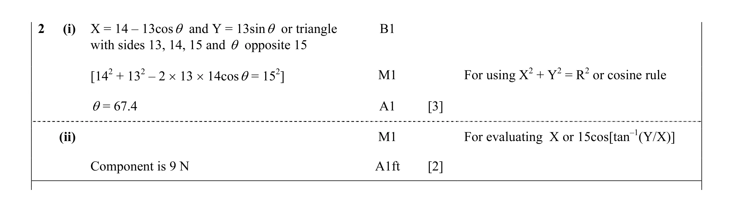 Mark scheme for question 45