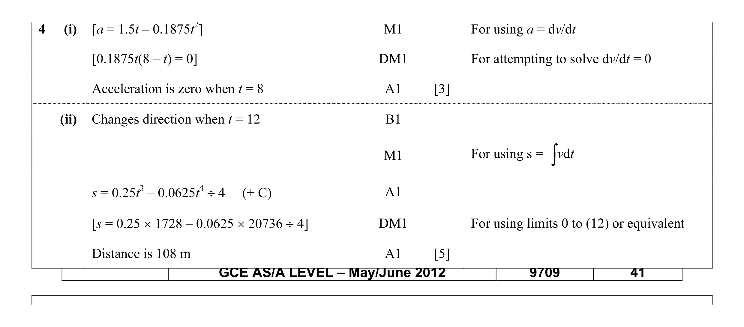 Mark scheme for question 74
