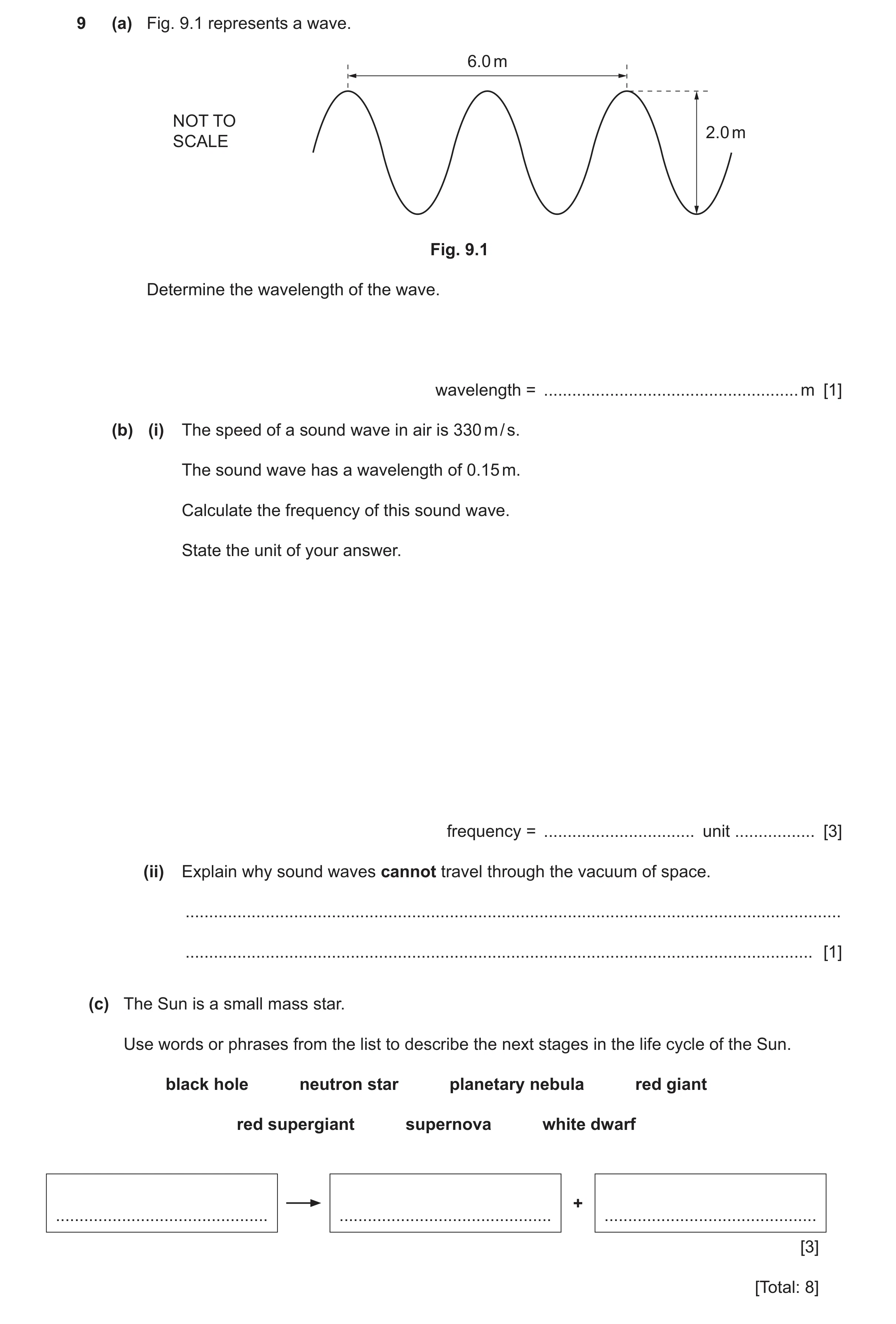 Question 15: (a) Fig. 9.1 represents a wave. 6.0 m NOT TO 2.0 m SCALE Fig. 9.1 Determine the wavelength of the wave. wavelength = ......................…