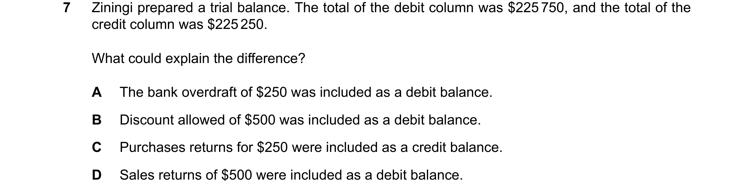 Question 15: Ziningi prepared a trial balance. The total of the debit column was $225750, and the total of the credit column was $225250. What could exp…