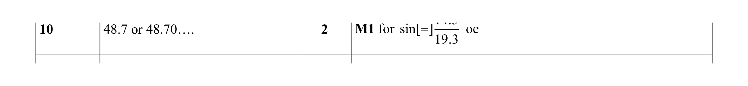 Mark scheme for question 23