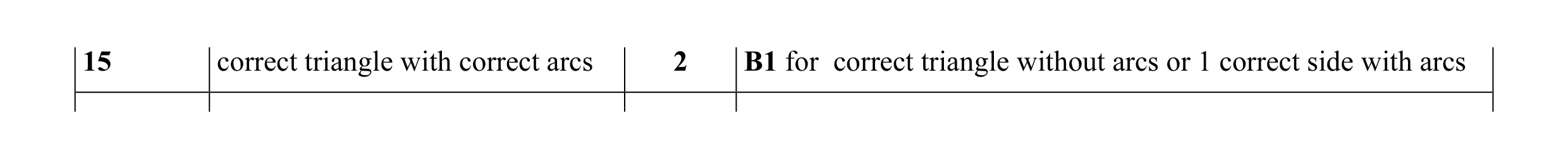 Mark scheme for question 16