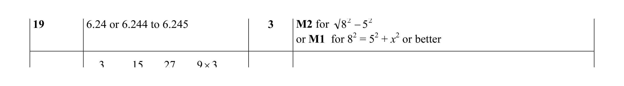 Mark scheme for question 15