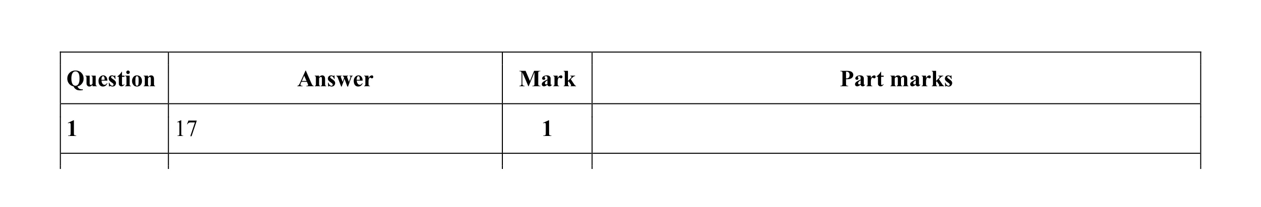 Mark scheme for question 43