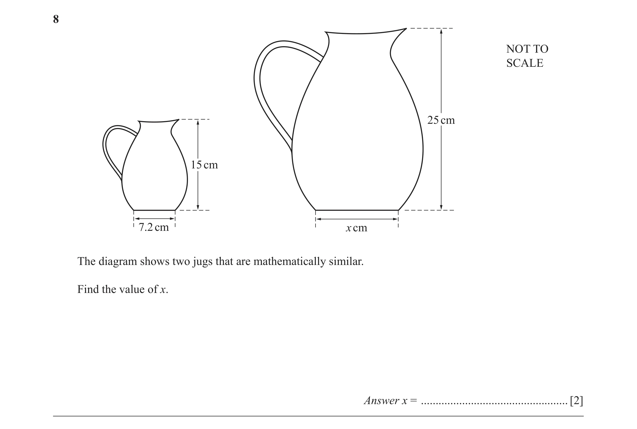 Question 6: NOT TO SCALE 25 cm 15 cm 7.2 cm x cm The diagram shows two jugs that are mathematically similar. Find the value of x. Answer x = ..........…