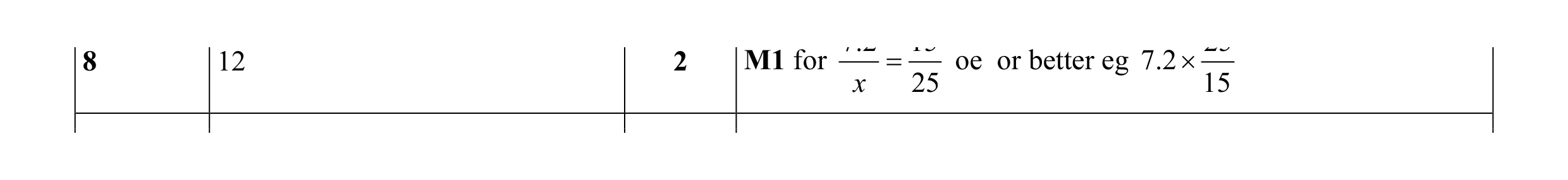Mark scheme for question 6